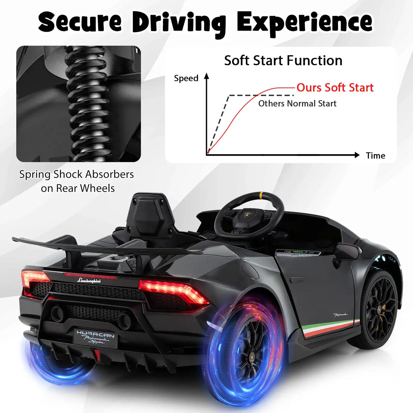 DORTALA Lamborghini Kids Ride on Car 12V Battery Powered Electric Vehicle-Black
