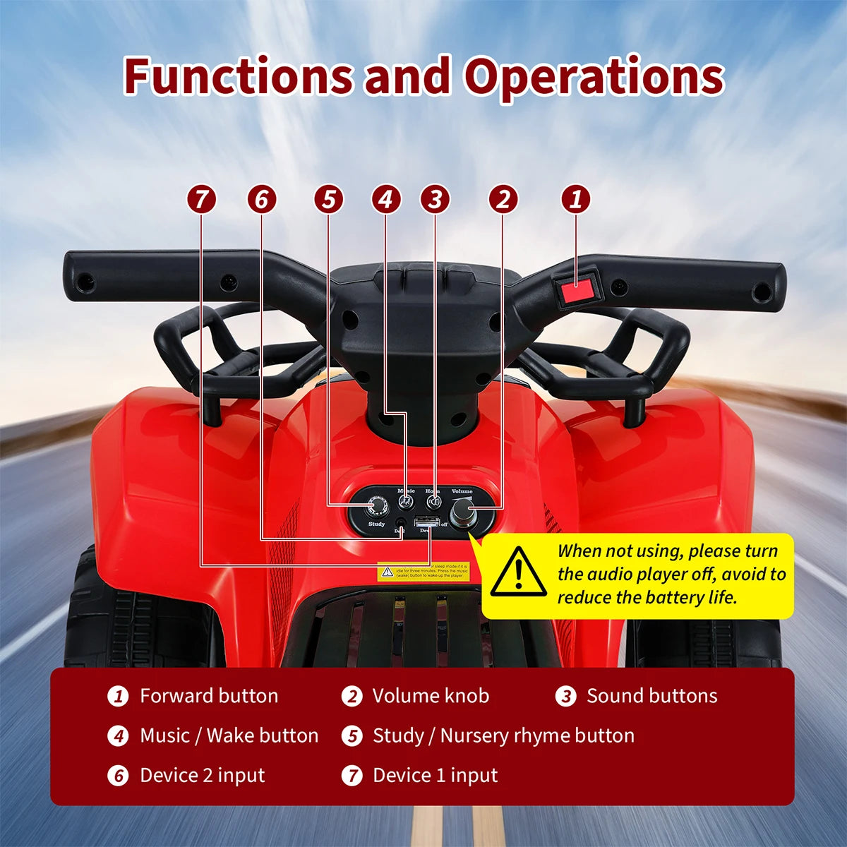 Electric Quad Bike for Kids Gifts 6V Battery Electric Ride on Car Children 18-36 Months Riding Toy Car with Music, USB, Light